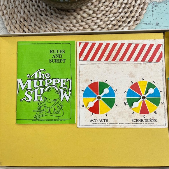Vintage 1977 The Muppet Show Board Game - Picture 2 of 6